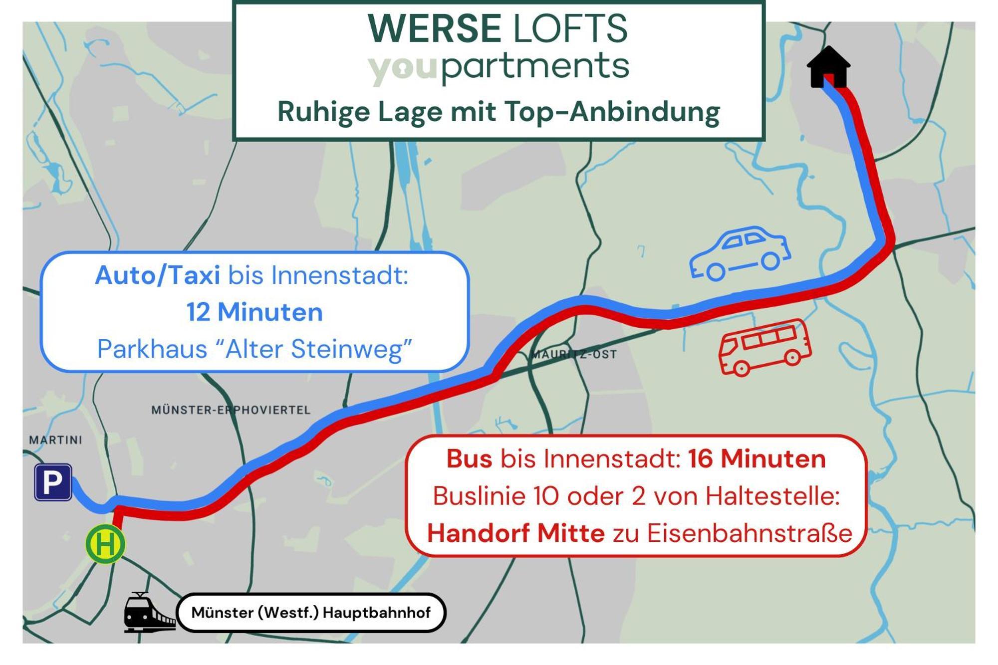 46 Qm - Exklusiv & Angebunden - Werse Loft By Youpartments